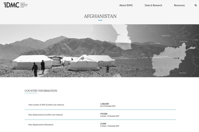 Screenshot of the IDMC website country page